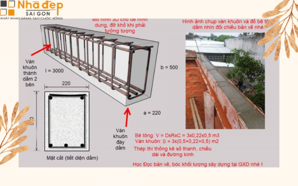 Bóc khối lượng thép móng rất quan trọng trong thi công