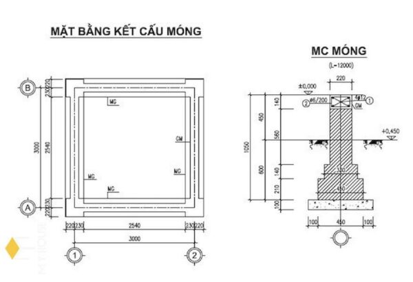 Cách tính bê tông móng chi tiết