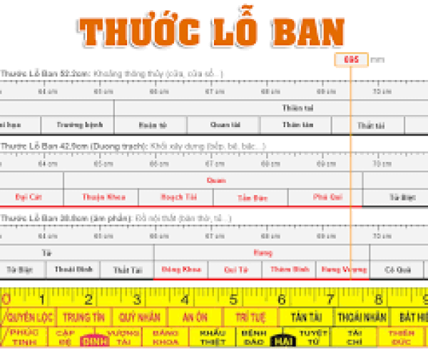 Chiều cao bàn thờ đứng Chiều cao bàn thờ đứng