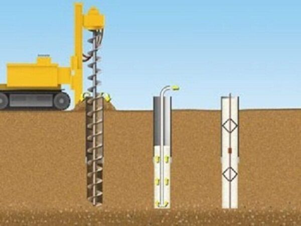 Quy trình thi công cọc khoan nhồi đầy đủ và chuẩn nhất Quy trình thi công cọc khoan nhồi đầy đủ và chuẩn nhất